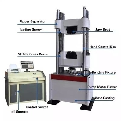 माइक्रो कंप्यूटर नियंत्रण तनन शक्ति परीक्षण मशीन AC220V 50Hz